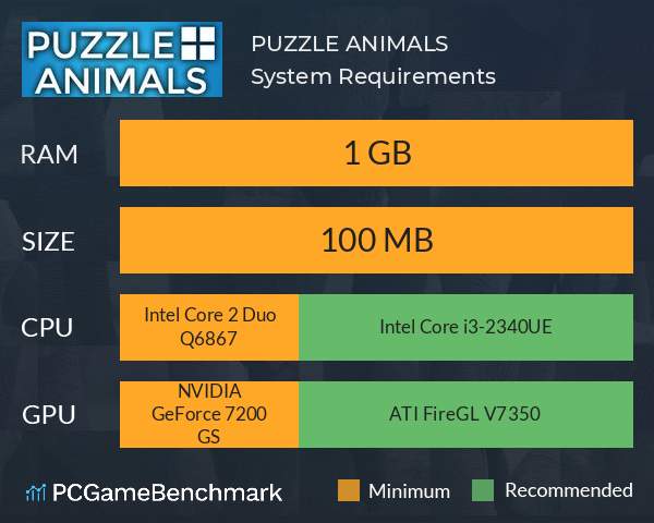 PUZZLE: ANIMALS System Requirements PC Graph - Can I Run PUZZLE: ANIMALS