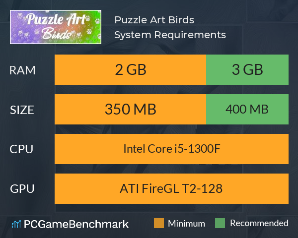 Puzzle Art: Birds System Requirements PC Graph - Can I Run Puzzle Art: Birds