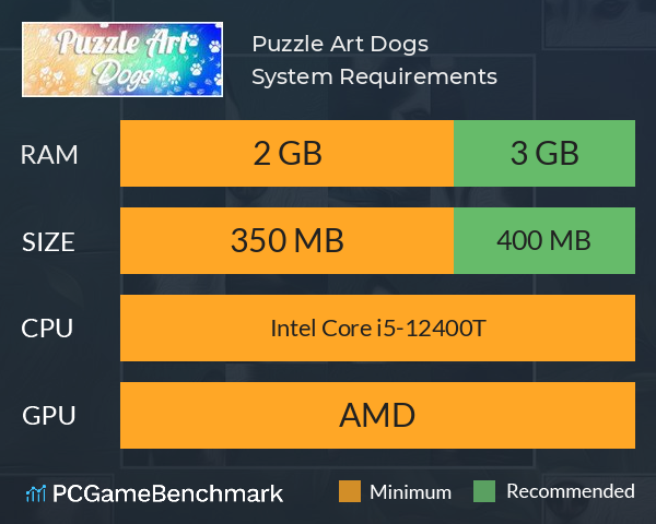 Puzzle Art: Dogs System Requirements PC Graph - Can I Run Puzzle Art: Dogs
