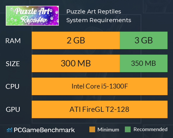 Puzzle Art: Reptiles System Requirements PC Graph - Can I Run Puzzle Art: Reptiles Puzzle Art: Reptiles System Requirements PC Graph - Can I Run Puzzle Art: Reptiles