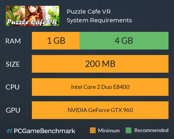 Puzzle Cafe VR System Requirements PC Graph - Can I Run Puzzle Cafe VR Puzzle Cafe VR System Requirements PC Graph - Can I Run Puzzle Cafe VR