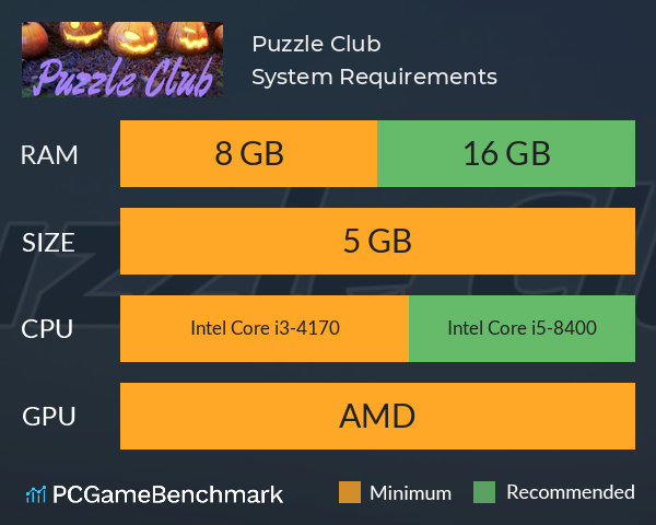 Puzzle Club System Requirements PC Graph - Can I Run Puzzle Club