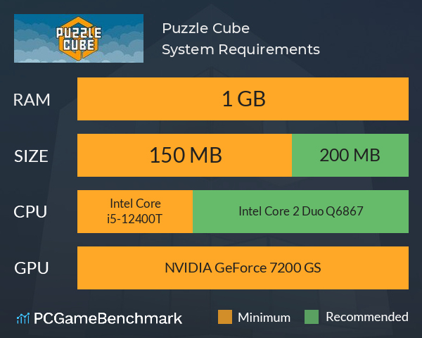Puzzle Cube System Requirements PC Graph - Can I Run Puzzle Cube