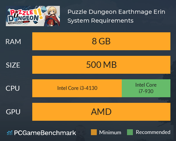 Puzzle Dungeon!! Earthmage Erin System Requirements PC Graph - Can I Run Puzzle Dungeon!! Earthmage Erin Puzzle Dungeon!! Earthmage Erin System Requirements PC Graph - Can I Run Puzzle Dungeon!! Earthmage Erin
