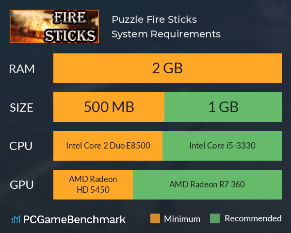 Puzzle: Fire Sticks System Requirements PC Graph - Can I Run Puzzle: Fire Sticks Puzzle: Fire Sticks System Requirements PC Graph - Can I Run Puzzle: Fire Sticks