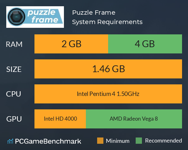 Puzzle Frame System Requirements PC Graph - Can I Run Puzzle Frame Puzzle Frame System Requirements PC Graph - Can I Run Puzzle Frame