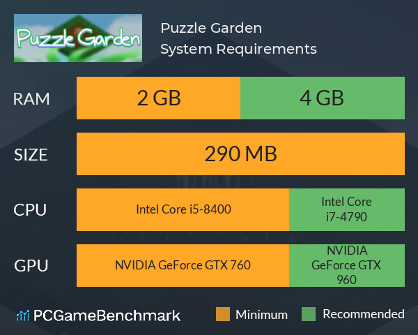 Puzzle Garden System Requirements PC Graph - Can I Run Puzzle Garden Puzzle Garden System Requirements PC Graph - Can I Run Puzzle Garden
