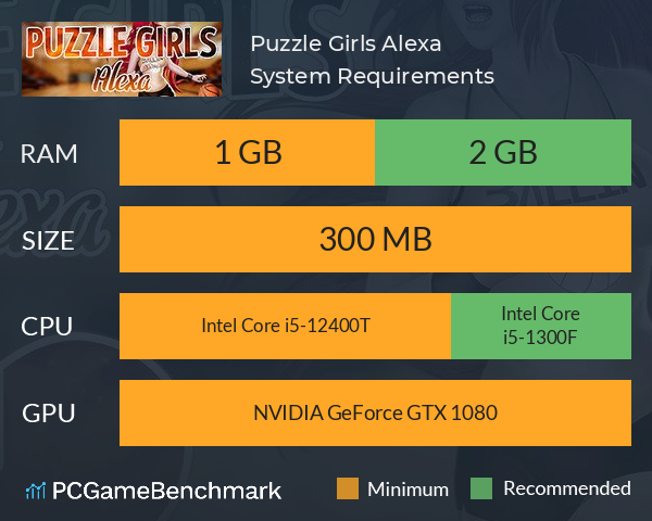 Puzzle Girls: Alexa System Requirements PC Graph - Can I Run Puzzle Girls: Alexa