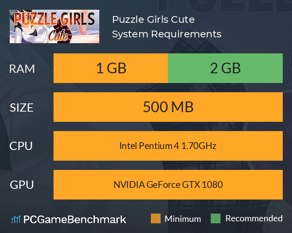 Puzzle Girls: Cute System Requirements PC Graph - Can I Run Puzzle Girls: Cute