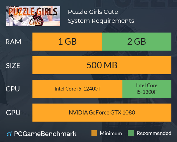 Puzzle Girls: Cute System Requirements PC Graph - Can I Run Puzzle Girls: Cute