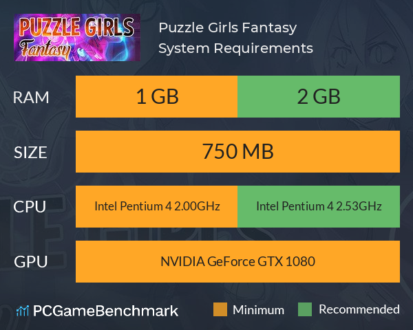 Puzzle Girls: Fantasy System Requirements PC Graph - Can I Run Puzzle Girls: Fantasy