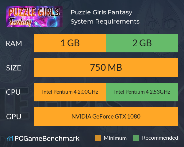 Puzzle Girls: Fantasy System Requirements PC Graph - Can I Run Puzzle Girls: Fantasy Puzzle Girls: Fantasy System Requirements PC Graph - Can I Run Puzzle Girls: Fantasy