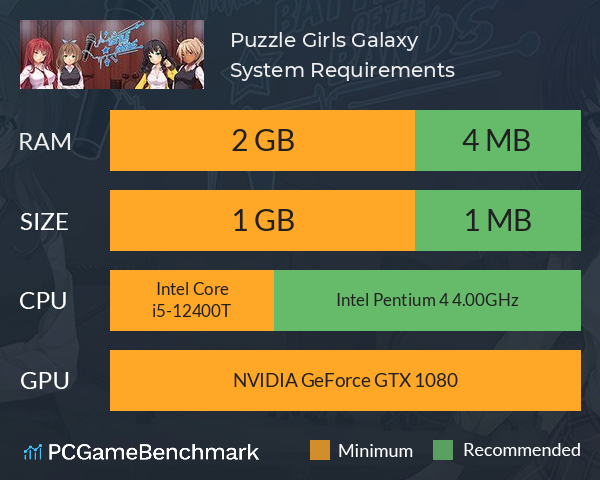 Puzzle Girls: Galaxy System Requirements PC Graph - Can I Run Puzzle Girls: Galaxy