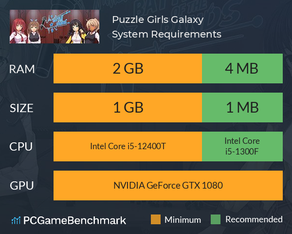 Puzzle Girls: Galaxy System Requirements PC Graph - Can I Run Puzzle Girls: Galaxy