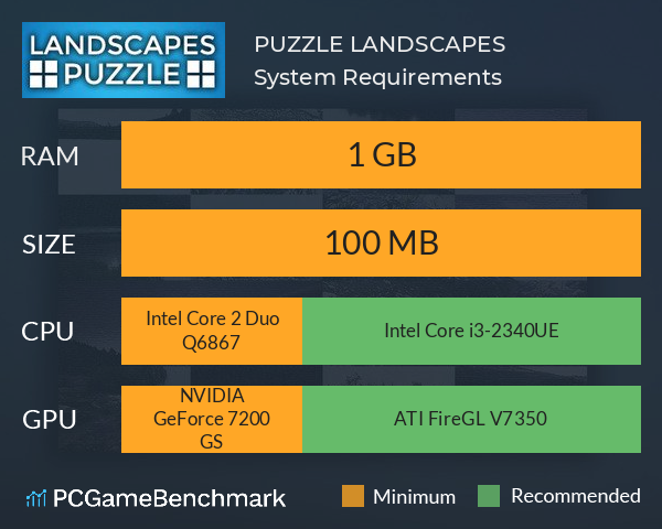 PUZZLE: LANDSCAPES System Requirements PC Graph - Can I Run PUZZLE: LANDSCAPES PUZZLE: LANDSCAPES System Requirements PC Graph - Can I Run PUZZLE: LANDSCAPES