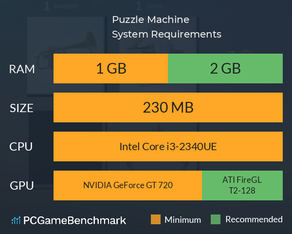 Puzzle Machine System Requirements PC Graph - Can I Run Puzzle Machine Puzzle Machine System Requirements PC Graph - Can I Run Puzzle Machine