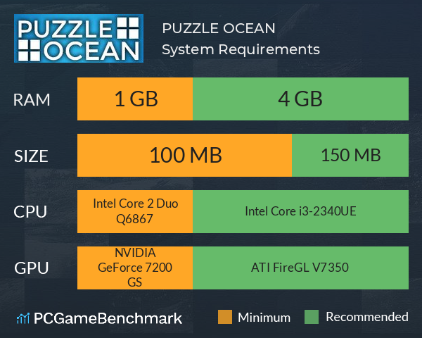 PUZZLE: OCEAN System Requirements PC Graph - Can I Run PUZZLE: OCEAN