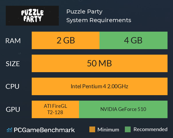 Puzzle Party System Requirements PC Graph - Can I Run Puzzle Party
