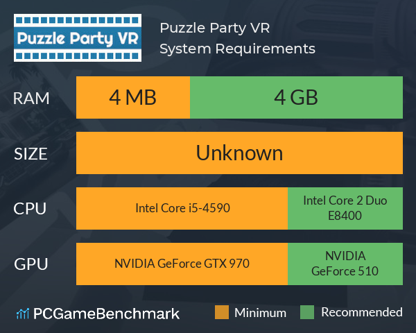 Puzzle Party VR System Requirements PC Graph - Can I Run Puzzle Party VR