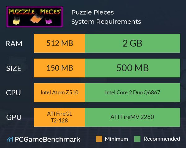 Puzzle Pieces System Requirements PC Graph - Can I Run Puzzle Pieces Puzzle Pieces System Requirements PC Graph - Can I Run Puzzle Pieces