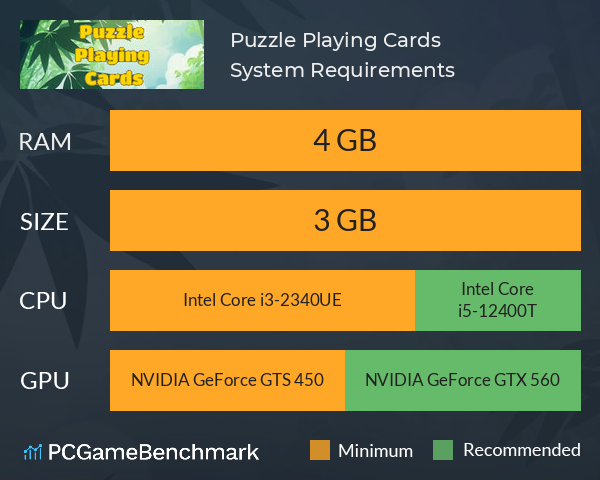 Puzzle Playing Cards System Requirements PC Graph - Can I Run Puzzle Playing Cards Puzzle Playing Cards System Requirements PC Graph - Can I Run Puzzle Playing Cards