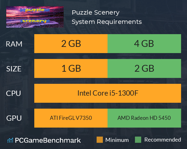 Puzzle Scenery System Requirements PC Graph - Can I Run Puzzle Scenery Puzzle Scenery System Requirements PC Graph - Can I Run Puzzle Scenery