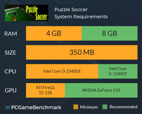 Puzzle Soccer System Requirements PC Graph - Can I Run Puzzle Soccer