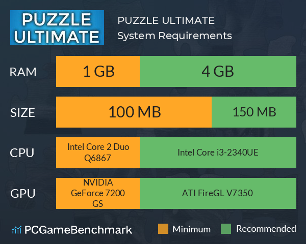 PUZZLE: ULTIMATE System Requirements PC Graph - Can I Run PUZZLE: ULTIMATE