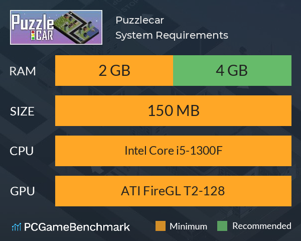 Puzzlecar System Requirements PC Graph - Can I Run Puzzlecar Puzzlecar System Requirements PC Graph - Can I Run Puzzlecar
