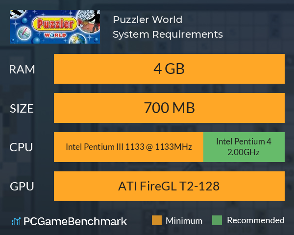 Puzzler World System Requirements PC Graph - Can I Run Puzzler World