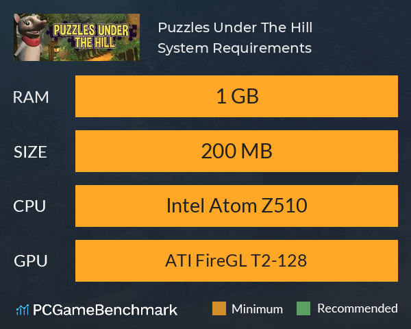 Puzzles Under The Hill System Requirements PC Graph - Can I Run Puzzles Under The Hill