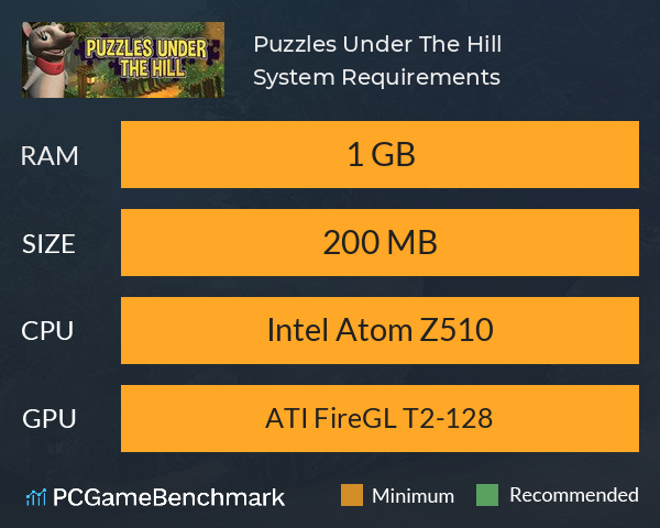 Puzzles Under The Hill System Requirements PC Graph - Can I Run Puzzles Under The Hill Puzzles Under The Hill System Requirements PC Graph - Can I Run Puzzles Under The Hill