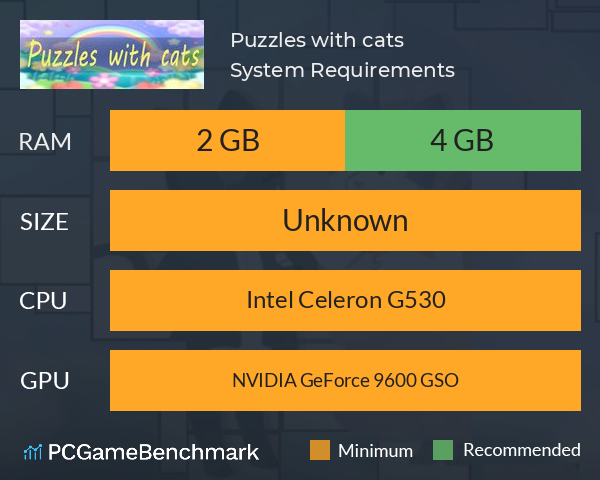 Puzzles with cats System Requirements PC Graph - Can I Run Puzzles with cats Puzzles with cats System Requirements PC Graph - Can I Run Puzzles with cats