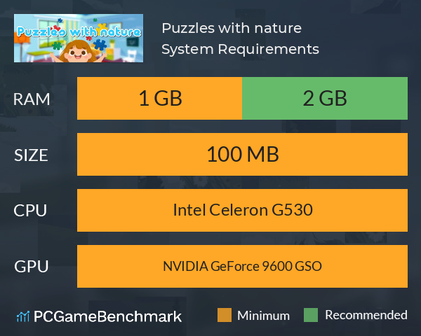 Puzzles with nature System Requirements PC Graph - Can I Run Puzzles with nature