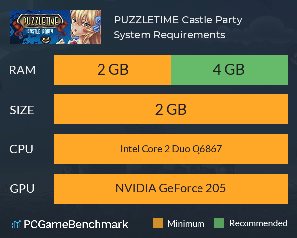 PUZZLETIME: Castle Party System Requirements PC Graph - Can I Run PUZZLETIME: Castle Party
