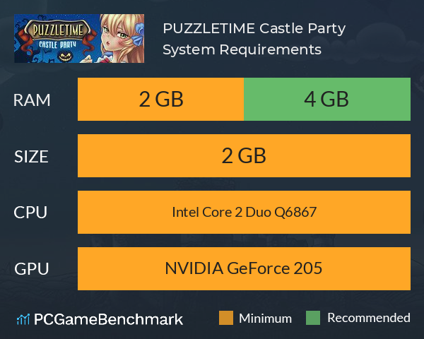 PUZZLETIME: Castle Party System Requirements PC Graph - Can I Run PUZZLETIME: Castle Party PUZZLETIME: Castle Party System Requirements PC Graph - Can I Run PUZZLETIME: Castle Party