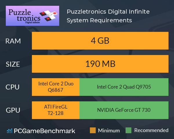 Puzzletronics Digital Infinite System Requirements PC Graph - Can I Run Puzzletronics Digital Infinite Puzzletronics Digital Infinite System Requirements PC Graph - Can I Run Puzzletronics Digital Infinite