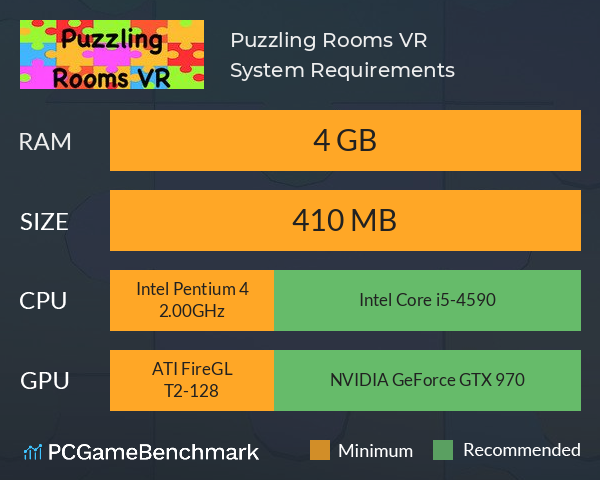 Puzzling Rooms VR System Requirements PC Graph - Can I Run Puzzling Rooms VR