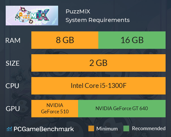 PuzzMiX System Requirements PC Graph - Can I Run PuzzMiX