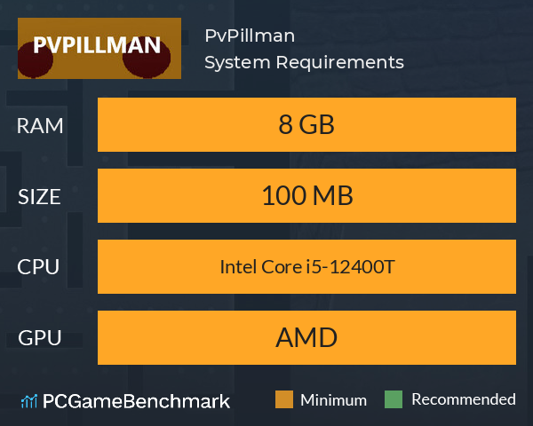 PvPillman System Requirements PC Graph - Can I Run PvPillman