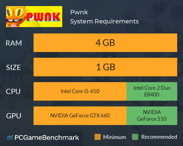 Pwnk System Requirements PC Graph - Can I Run Pwnk