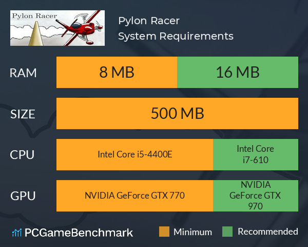 Pylon Racer System Requirements PC Graph - Can I Run Pylon Racer Pylon Racer System Requirements PC Graph - Can I Run Pylon Racer