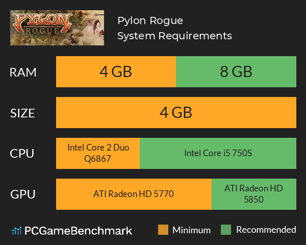 Pylon: Rogue System Requirements PC Graph - Can I Run Pylon: Rogue