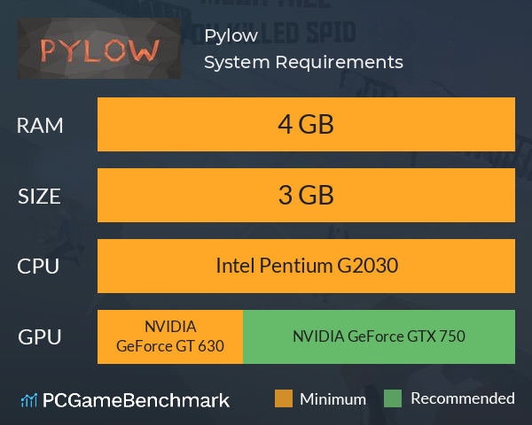 Pylow System Requirements PC Graph - Can I Run Pylow Pylow System Requirements PC Graph - Can I Run Pylow