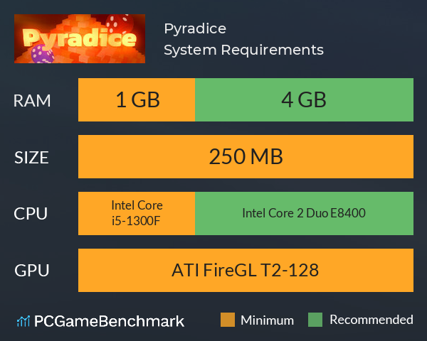 Pyradice System Requirements PC Graph - Can I Run Pyradice Pyradice System Requirements PC Graph - Can I Run Pyradice