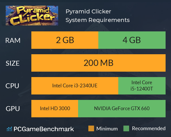 Pyramid Clicker System Requirements PC Graph - Can I Run Pyramid Clicker Pyramid Clicker System Requirements PC Graph - Can I Run Pyramid Clicker
