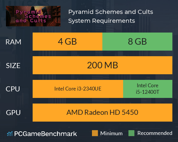 Pyramid Schemes and Cults System Requirements PC Graph - Can I Run Pyramid Schemes and Cults Pyramid Schemes and Cults System Requirements PC Graph - Can I Run Pyramid Schemes and Cults