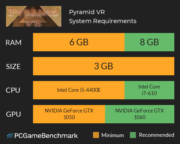 Pyramid VR System Requirements PC Graph - Can I Run Pyramid VR Pyramid VR System Requirements PC Graph - Can I Run Pyramid VR