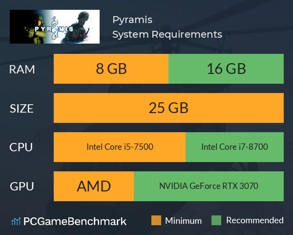 Pyramis System Requirements PC Graph - Can I Run Pyramis Pyramis System Requirements PC Graph - Can I Run Pyramis