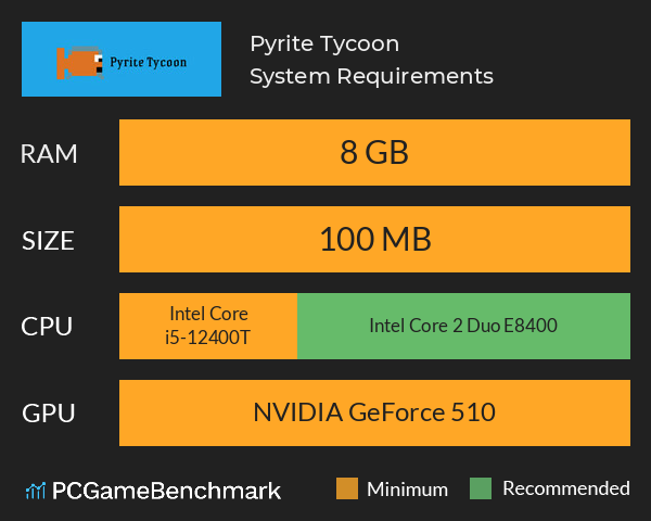 Pyrite Tycoon System Requirements PC Graph - Can I Run Pyrite Tycoon Pyrite Tycoon System Requirements PC Graph - Can I Run Pyrite Tycoon